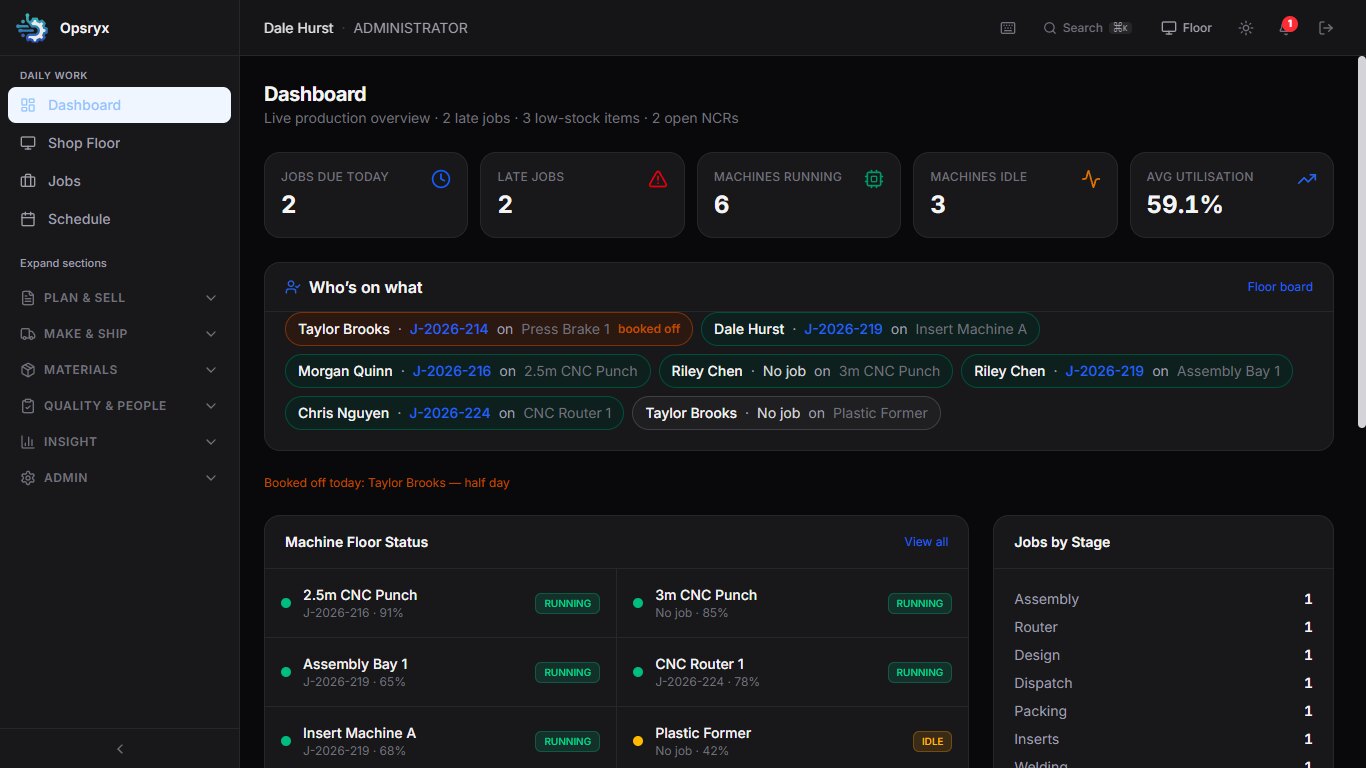 Opsryx live production dashboard showing jobs due, late work, machines running, who is on what and jobs by stage