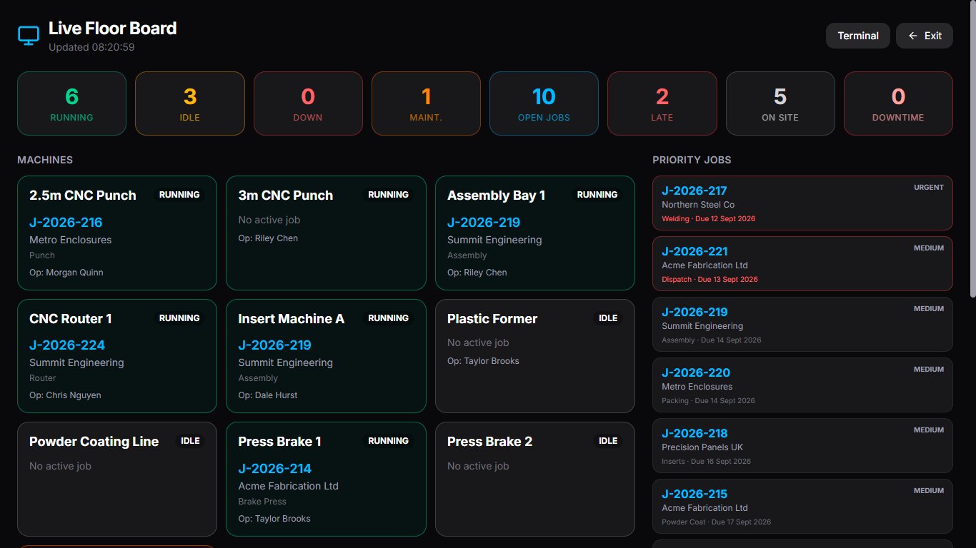 Opsryx live floor board showing machines, operators and priority jobs